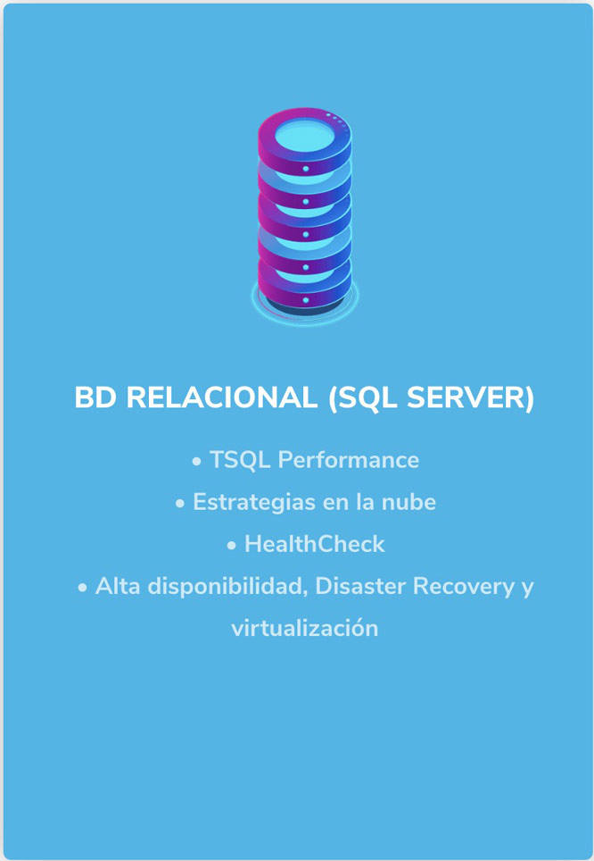 Servicio SQL